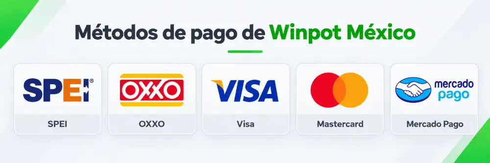 Métodos de pago de Winpot México